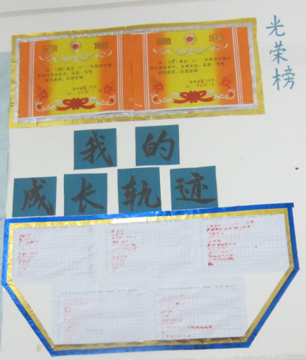 ƣͨ༶ĻʵʩǱܼʵ¼--༶еĻӪ