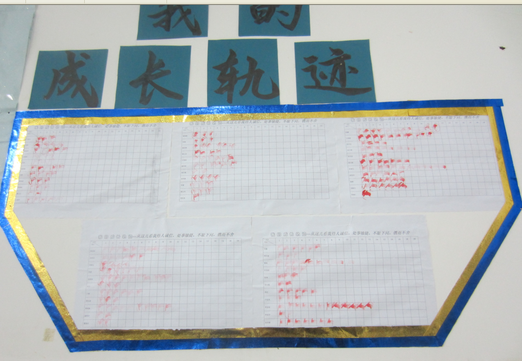 ƣͨ༶ĻʵʩǱܼʵ¼--༶еĻӪ