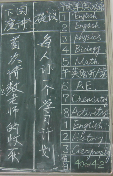 ƣͨ༶ĻʵʩǱܼʵ¼--༶еĻӪ