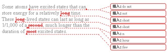 ÷Ӣüѧ봫ͳѧĻӦüо