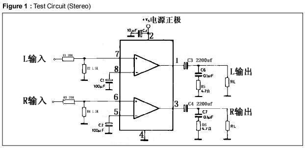 黄家正:一款简单易制的电脑音响