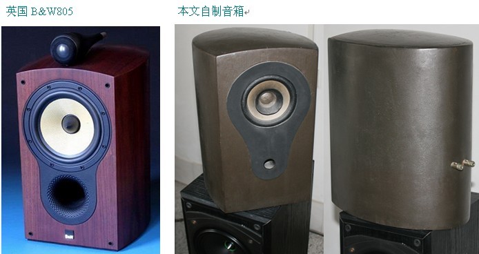 黄家正:一款简单易制的电脑音响