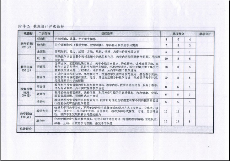 ת̹38Ź֯μȫСѧѧеĻӦáѡ֪ͨ