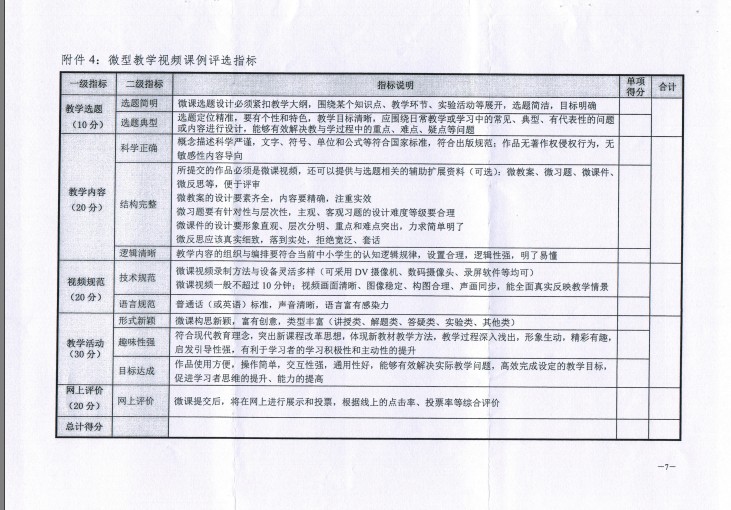 ת̹38Ź֯μȫСѧѧеĻӦáѡ֪ͨ