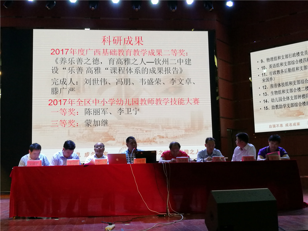 从严治党,不忘初心再扬帆