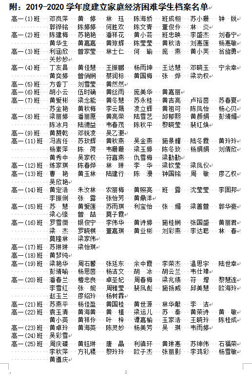 2019-2020ѧȼͥѧ϶ȼ ʾ