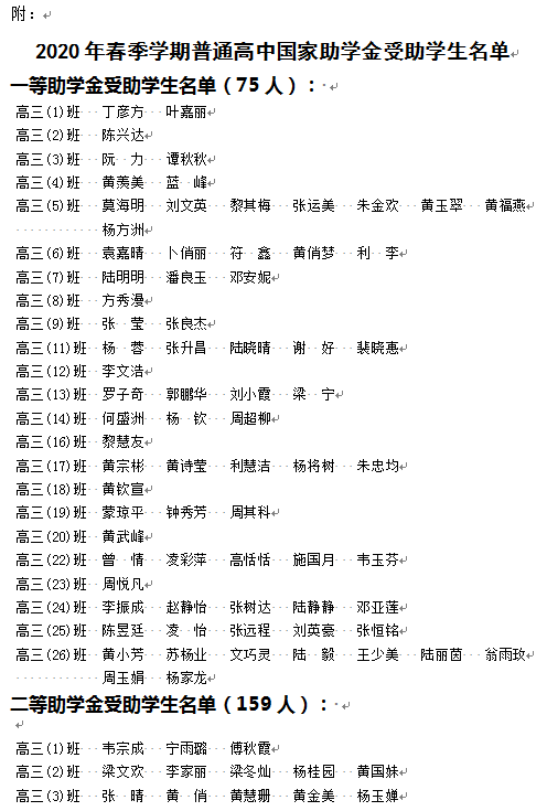 2020괺ѧͨйѧѧ ʸ񼰱䶯棨һ