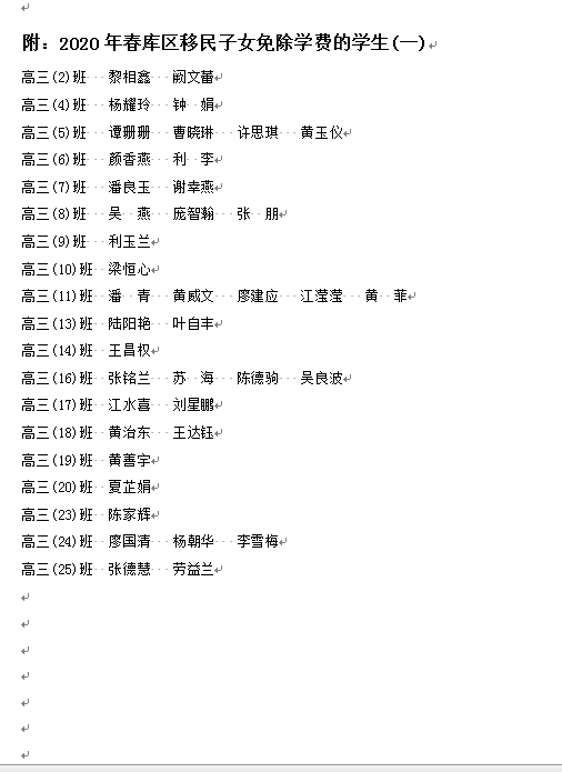 2020괺ͶͨеĿŮѧѧʾһ