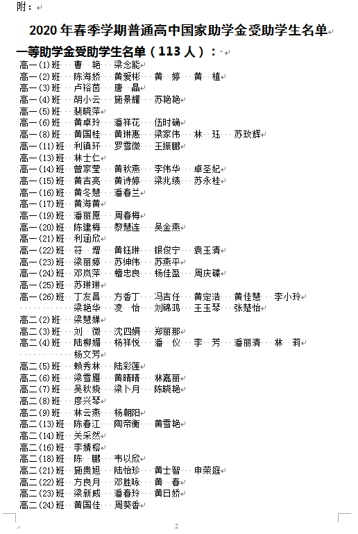 2020괺ѧͨйѧѧ ʸ񼰱䶯棨ڶ