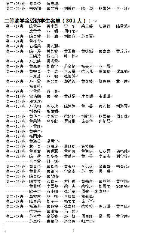 2020괺ѧͨйѧѧ ʸ񼰱䶯棨ڶ