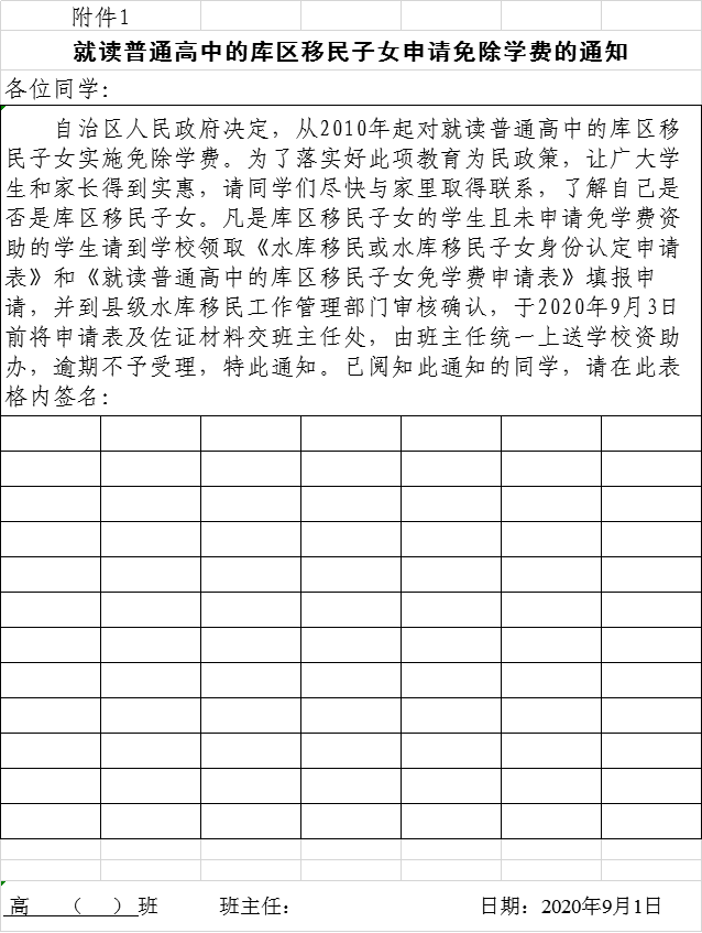 ͶͨеĿŮѧѵ֪ͨ ύĲ