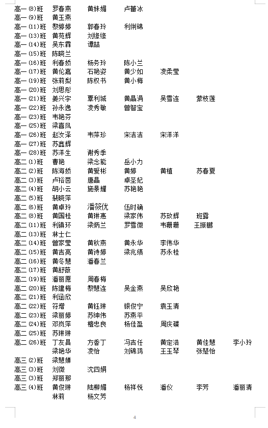 2020-2021ѧȼͥѧ϶ȼͨйѧ.ѧӷʾ