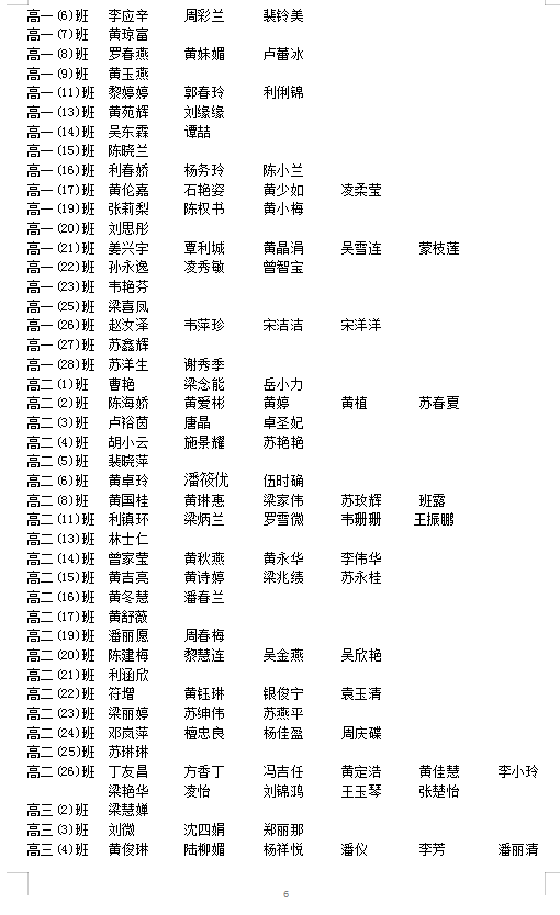 2020-2021ѧȼͥѧ϶ȼͨйѧ.ѧӷʾ