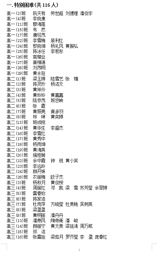 2020-2021ѧȼͥѧ ϶ȼʾ