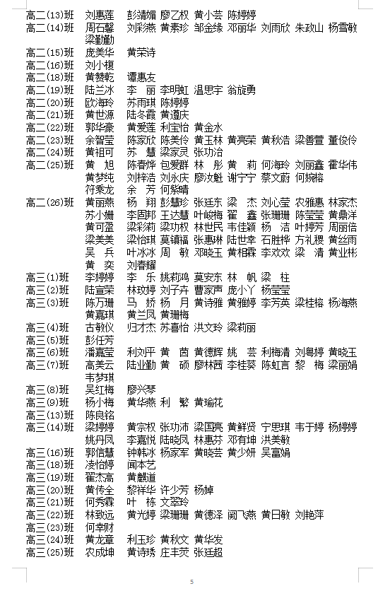 2020-2021ѧȼͥѧ ϶ȼʾ