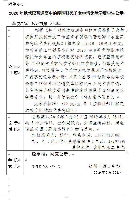 2020ͶͨеĿŮѧѧʾ