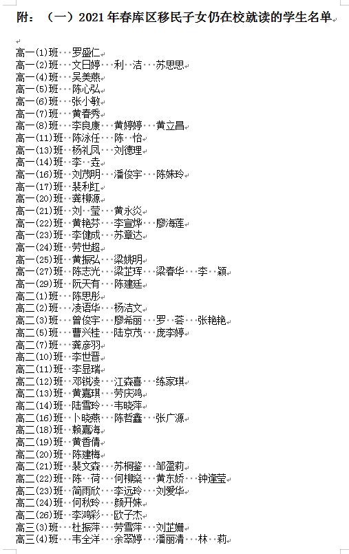 2021괺ͶͨеĿŮѧѧʾ