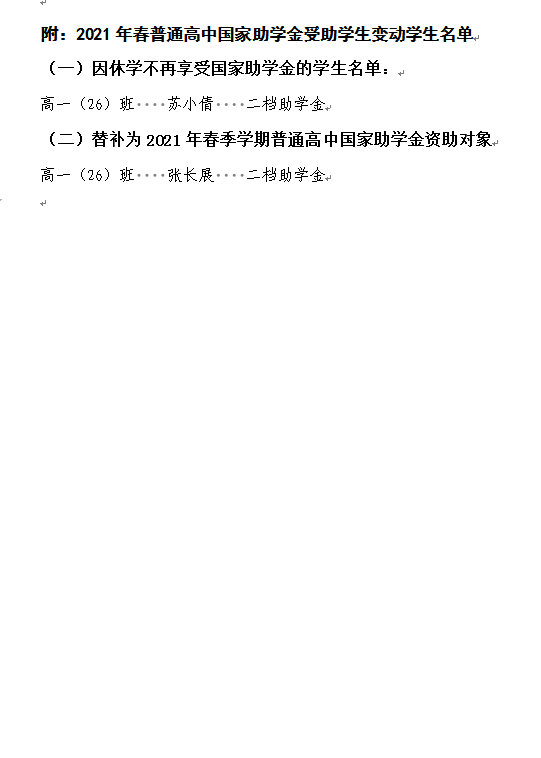 2021괺ѧͨйѧѧ䶯ʾ