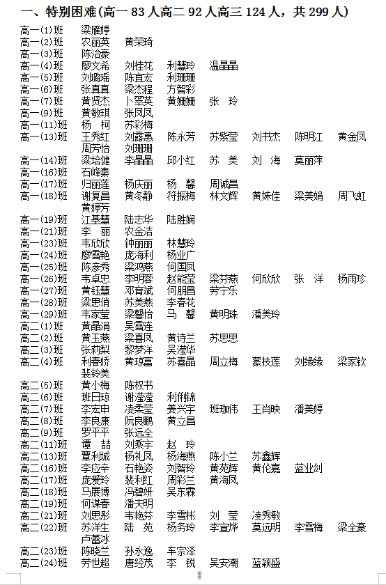 2021-2022ѧȼͥѧ ϶ȼʾ