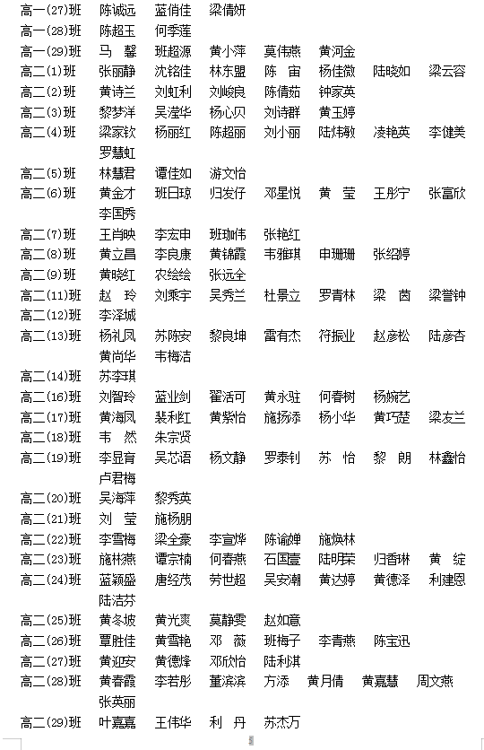 2021＾ѧͨйѧ ѧʾ