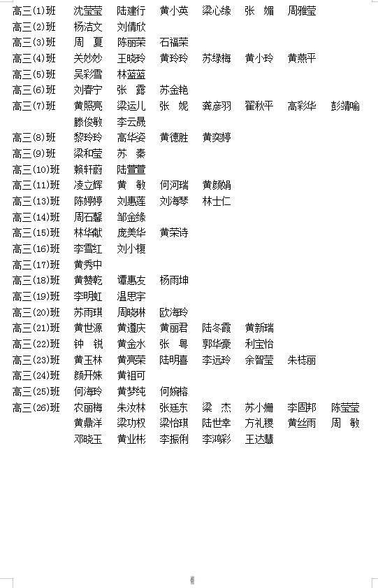 2021＾ѧͨйѧ ѧʾ