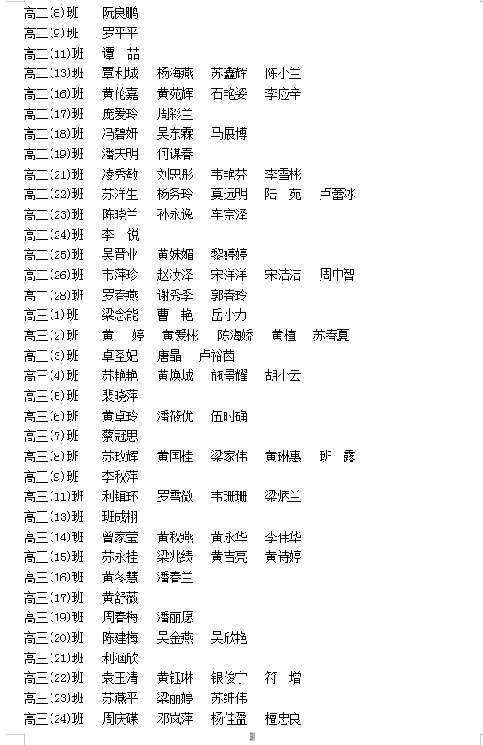 2021＾ѧͨйѧ ѧʾ