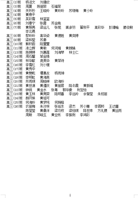 2022괺ѧͨйѧѧʸ񼰱䶯