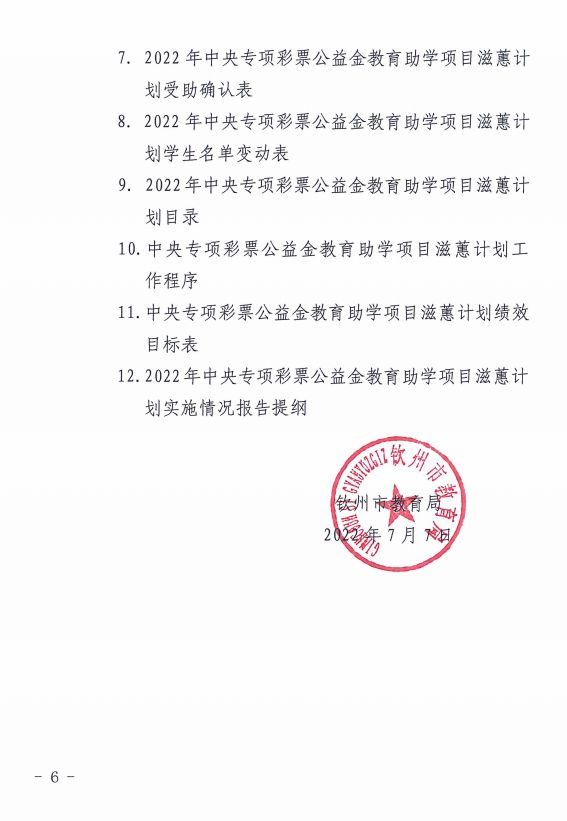 нֹ2022רƱѧĿޥƻ֪ͨ