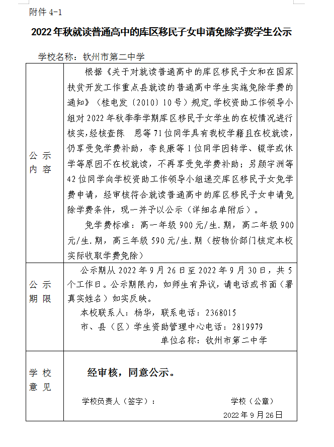 2022ͶͨеĿŮѧѧʾ