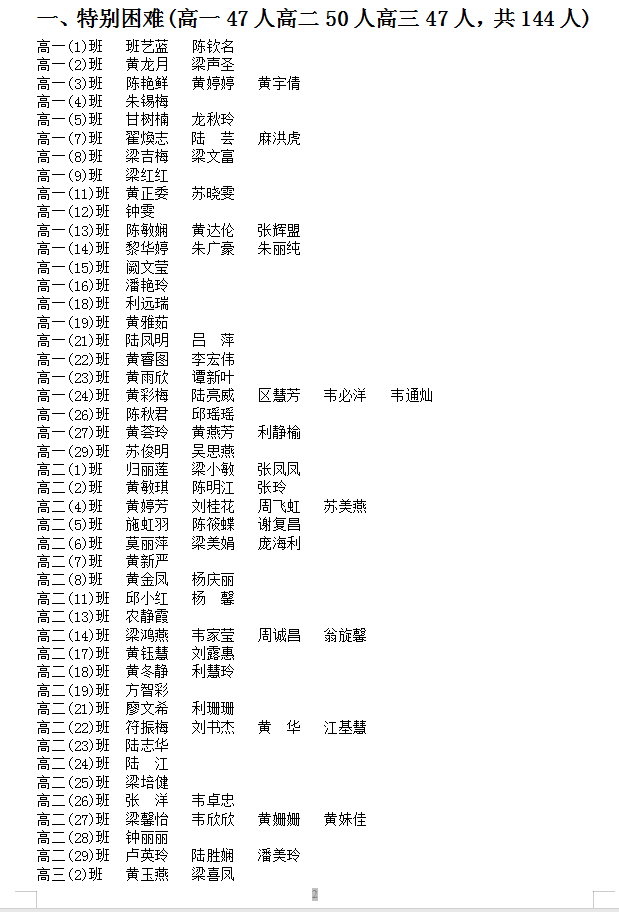 2022-2023ѧȼͥѧ϶ȼʾһ