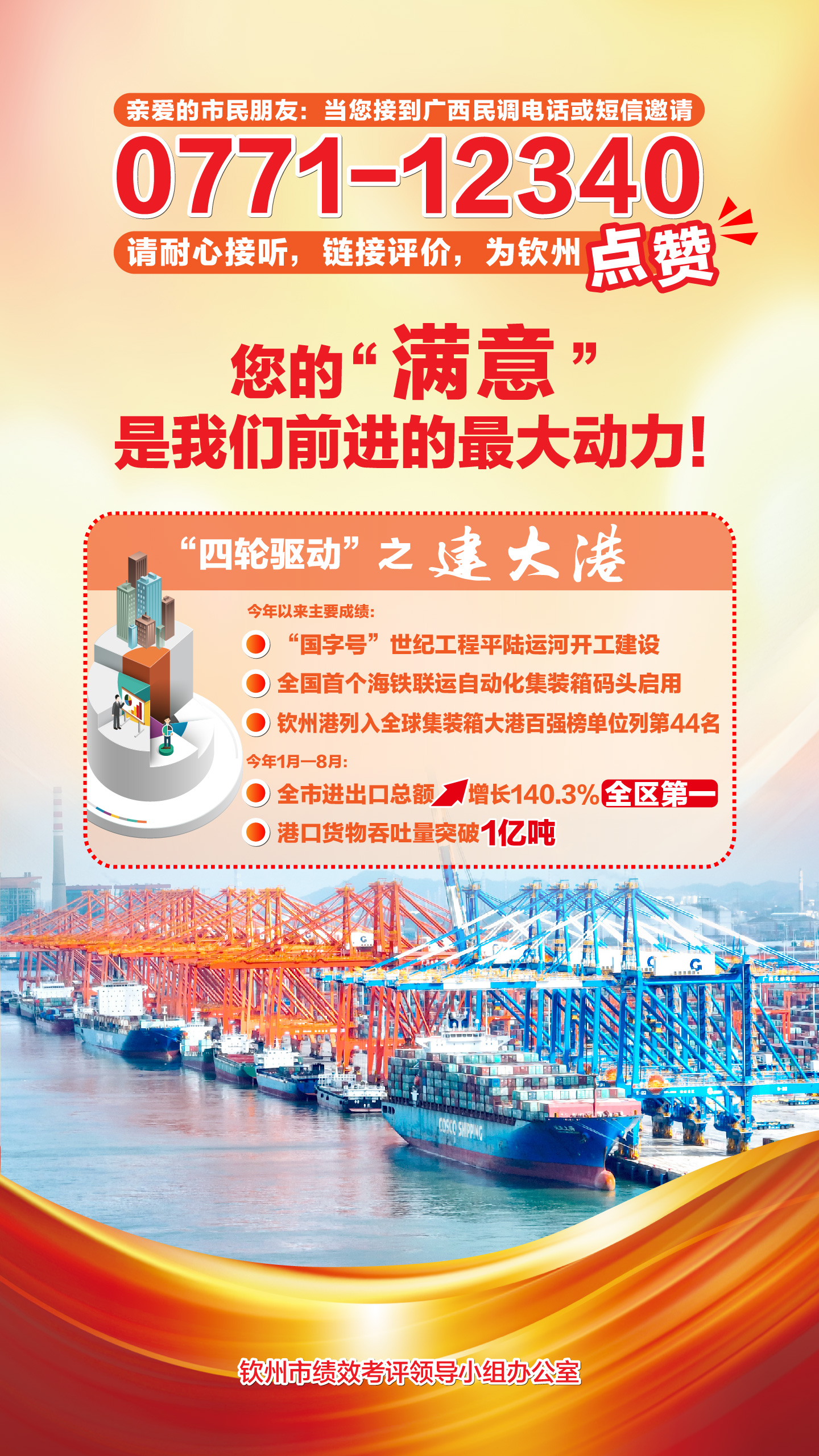 当手机接到来电“0771-12340”,请耐心接听和回答并为钦州点赞!