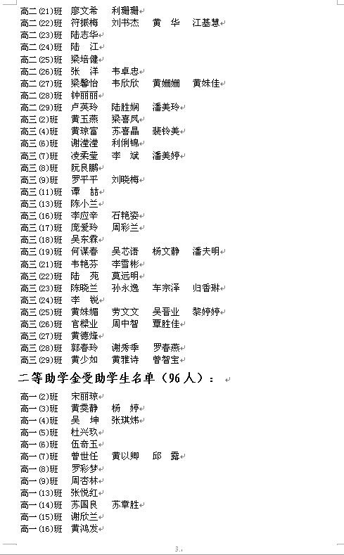 2022＾ѧͨйѧѧʾһ