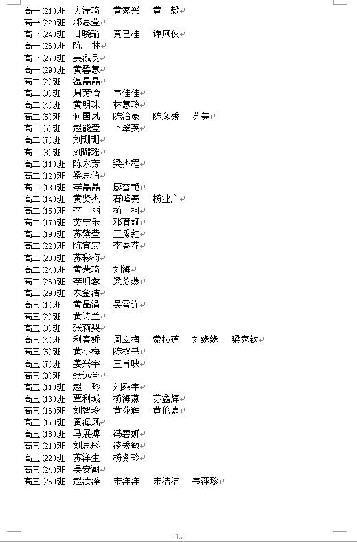 2022＾ѧͨйѧѧʾһ