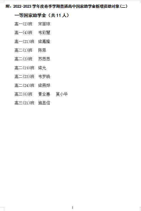 2023괺ѧͨйѧѧʸʾ()