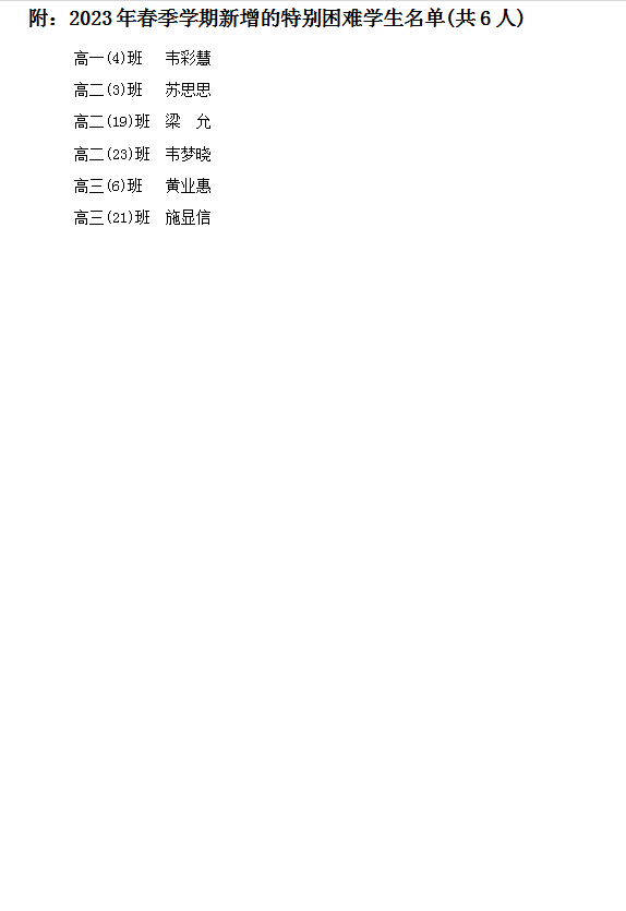 2022-2023ѧ괺ѧڼͥѧ϶ȼʾ