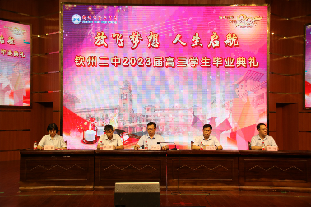 ŷ ------ݶо2023ѧҵ