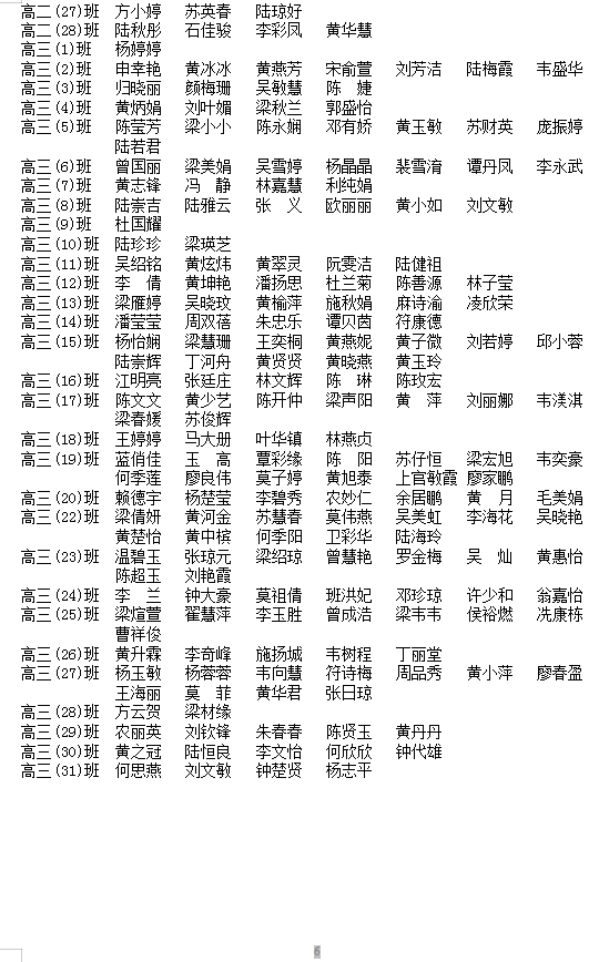 2023-2024ѧȼͥѧ϶ȼʾ