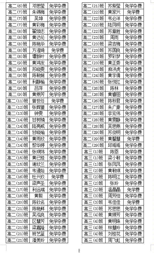 (2024)ͨмͥѧѧӷѧʾһ