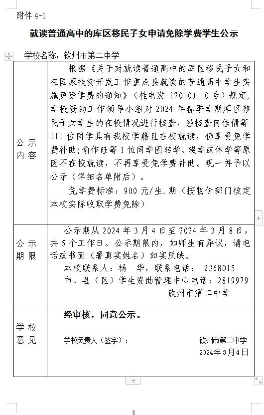 (2024)ͶͨеĿŮѧѧʾ