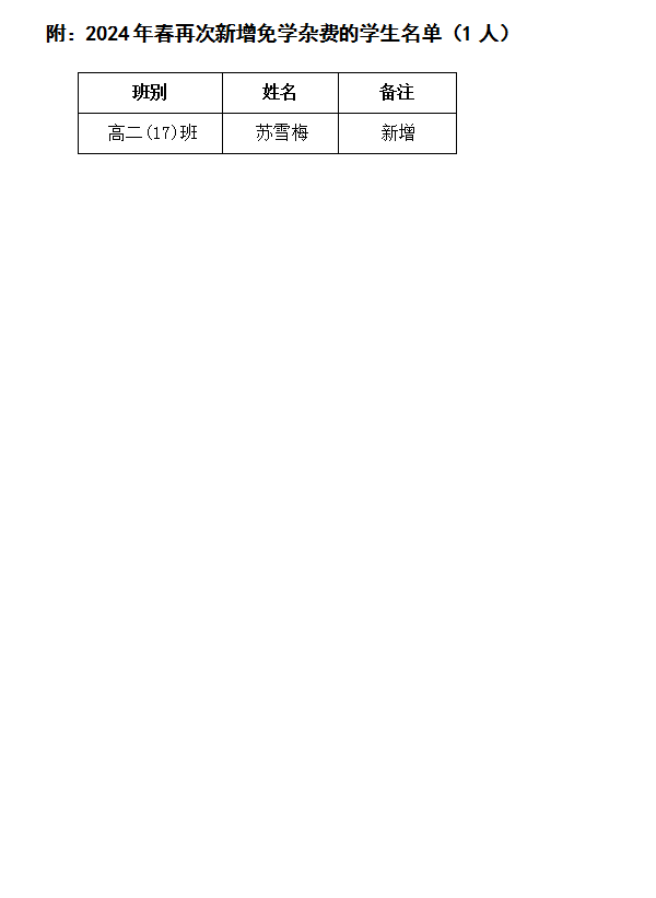 2024 ͨмͥѧѧӷѧʾ