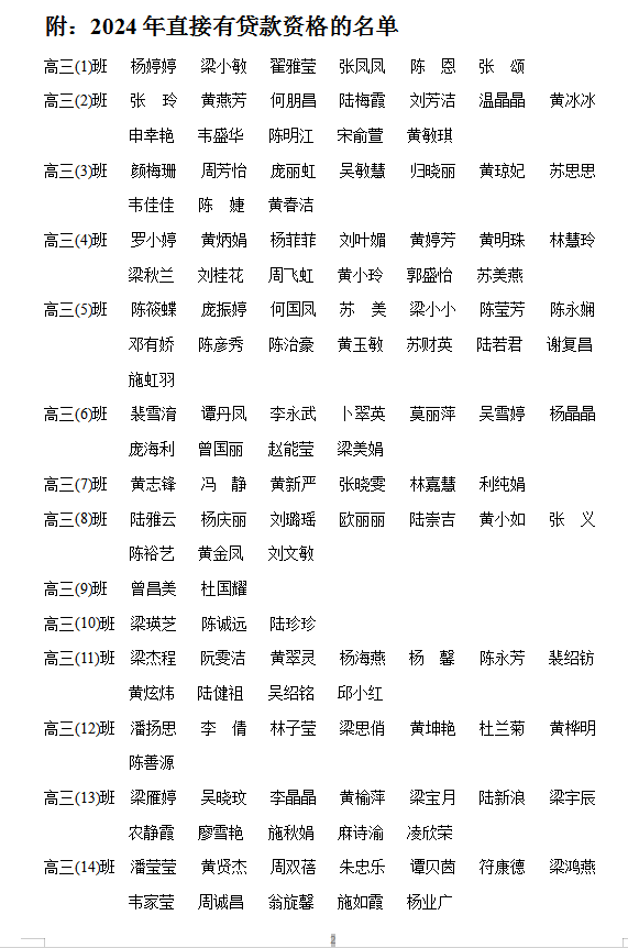 еڶѧ2024Դѧ״ѧʸ϶ʾһ