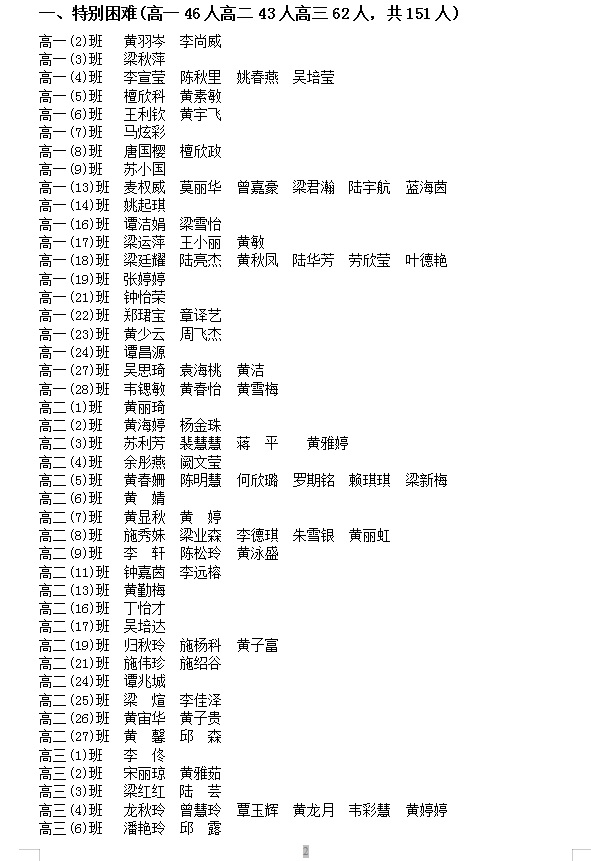 2024-2025ѧȼͥѧ϶ȼʾ