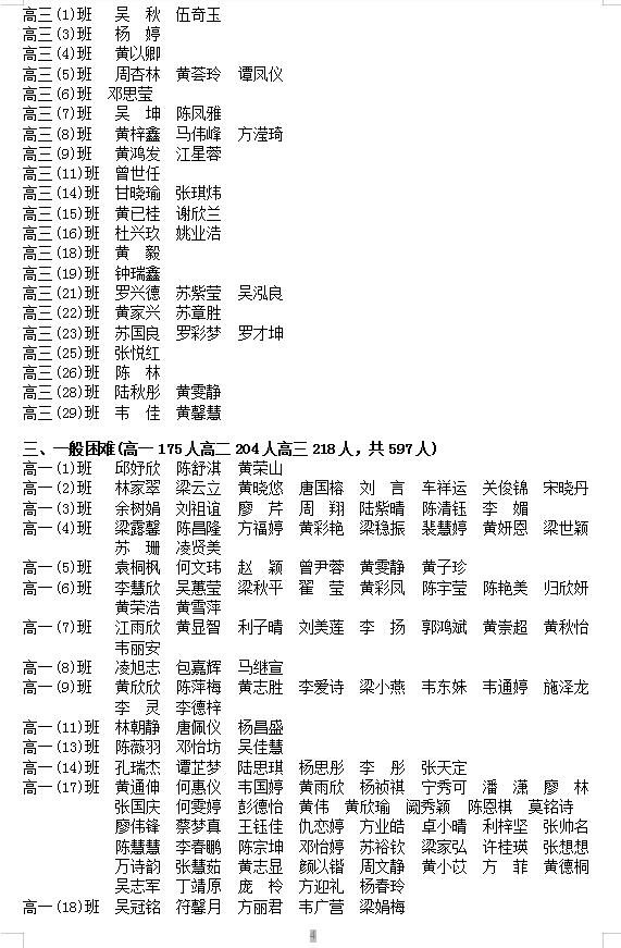 2024-2025ѧȼͥѧ϶ȼʾ