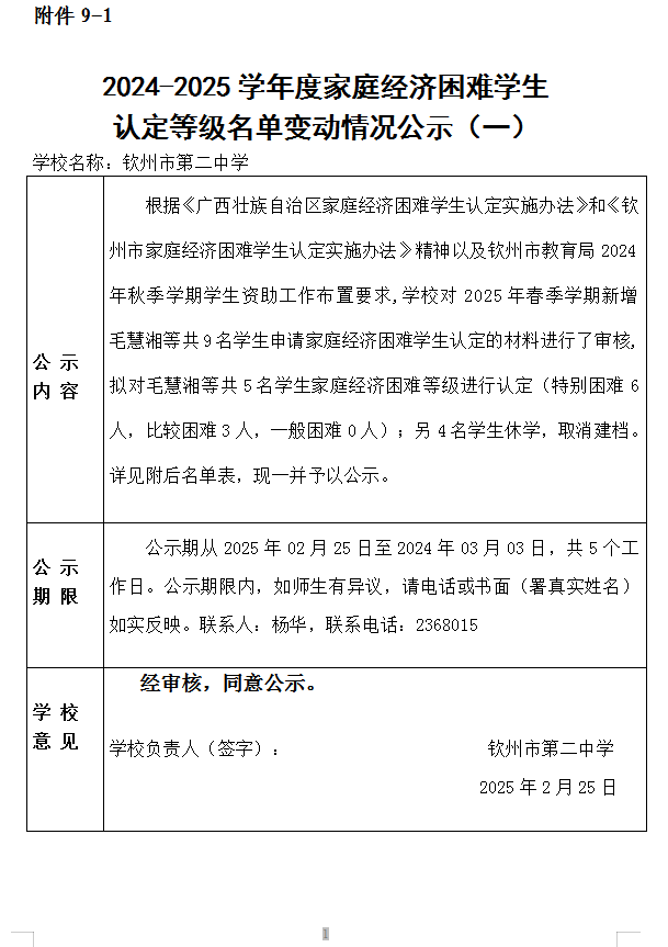 2024-2025ѧȼͥѧ϶ȼ䶯ʾһ