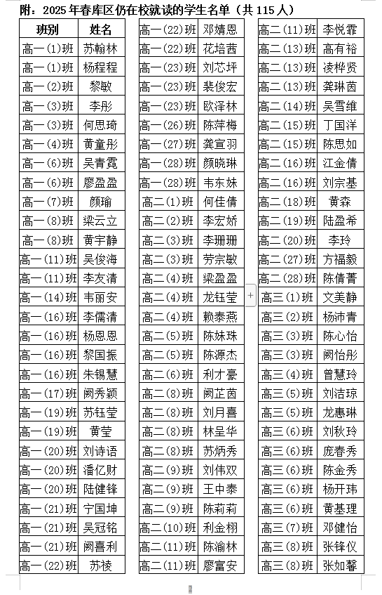 2025괺 ͶͨеĿŮѧѧʾ