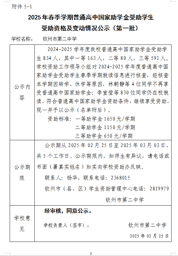 2025괺ѧͨйѧѧʸ񼰱䶯ʾһ