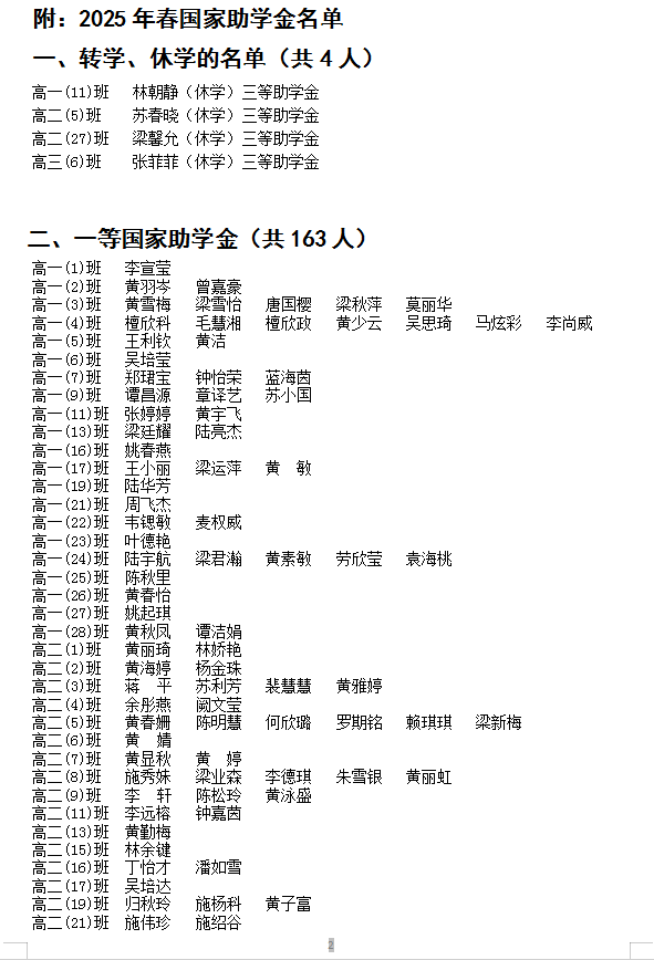 2025괺ѧͨйѧѧʸ񼰱䶯ʾһ