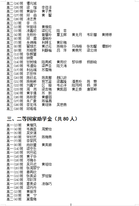 2025괺ѧͨйѧѧʸ񼰱䶯ʾһ