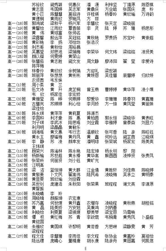 2025괺ѧͨйѧѧʸ񼰱䶯ʾһ