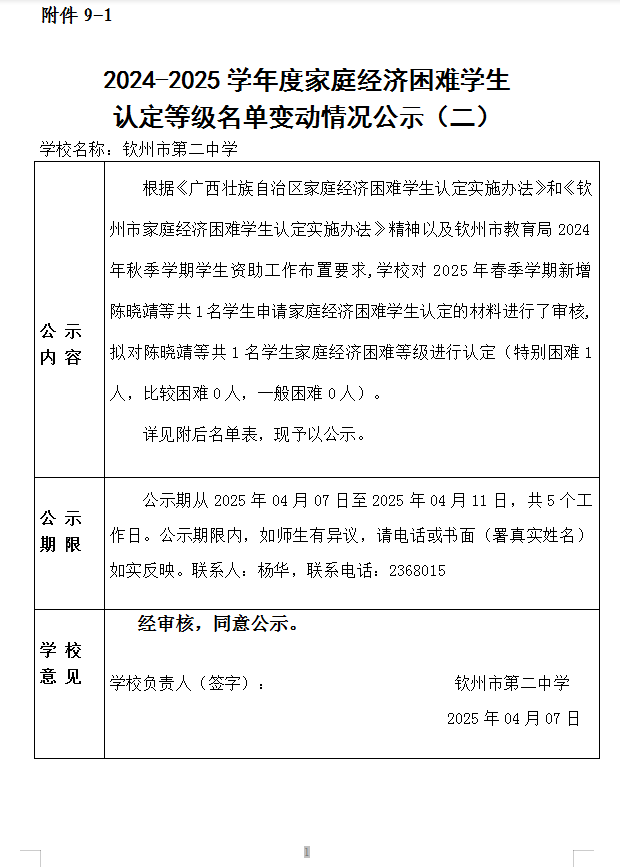 2024-2025ѧȼͥѧ϶ȼ䶯ʾ